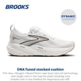 thumbnail image 2 of Zapatillas de Running Neutras para Mujer Brooks Glycerin 22 Anchas Talla 10.5, 2 of 6