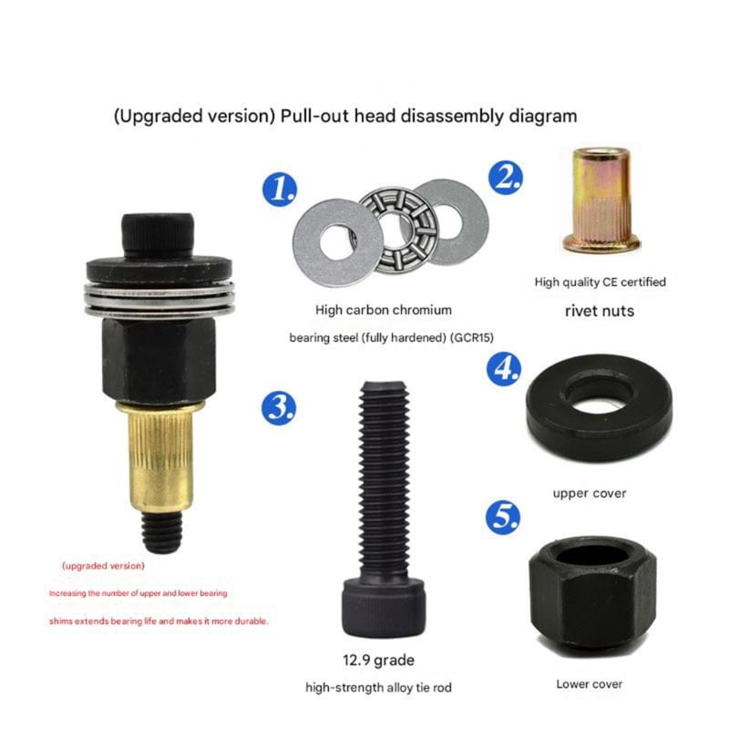 Comprehensive Rivet Nut Set 77 Pcs with Multiple Size 3mm to 12MM Versatile Fastener for DIY & Professional Applications