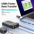 thumbnail image 3 of Carcasa SSD NVMe M.2 MoKin Dual-Bay Dual-Bay Offline Clon USB4, 3 of 7