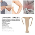 thumbnail image 3 of Post Mastectomy Compression Lymphedema Compression Arm Sleeve, Sleeve Lymph Arm Supports Lymphedema Arm Sleeve Soft Nylon High Elasticity Breathable Portable Post Mastectomy Arm, 3 of 8