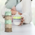 thumbnail image 3 of Steadline Portable Baby Formula Dispenser - Multi-Compartment Milk Powder Container With Sealed Lids For Travel Daycare And Outdoor Feeding With Easy Cleaning Design, 3 of 4