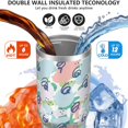 thumbnail image 3 of Modern 30oz Handheld Travel Tumbler with Handle – Double Wall Stainless Steel Insulated Cup, Flip Straw Lid, Leak-Proof & BPA-Free for Hot and Cold Drinks – Durable Coffee & Juice Mug White, 3 of 7