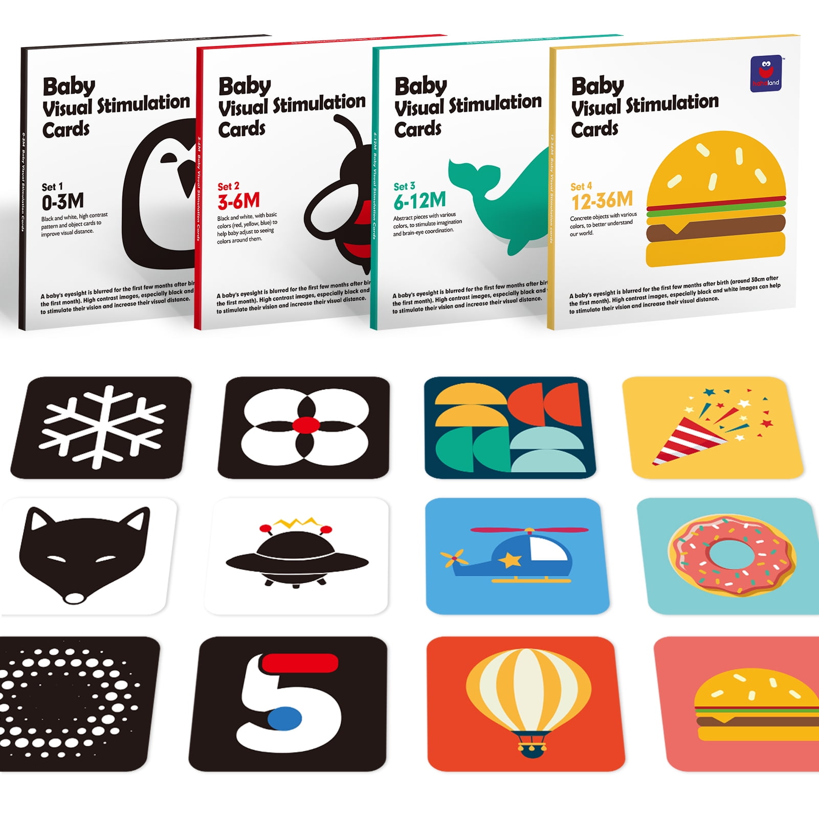 hahaland Baby Flash Cards Visual Stimulation Cards 0-3-6-12-36 Months, 80PCS 160 Pages Black White Colorful Double Sided High Contrast Card