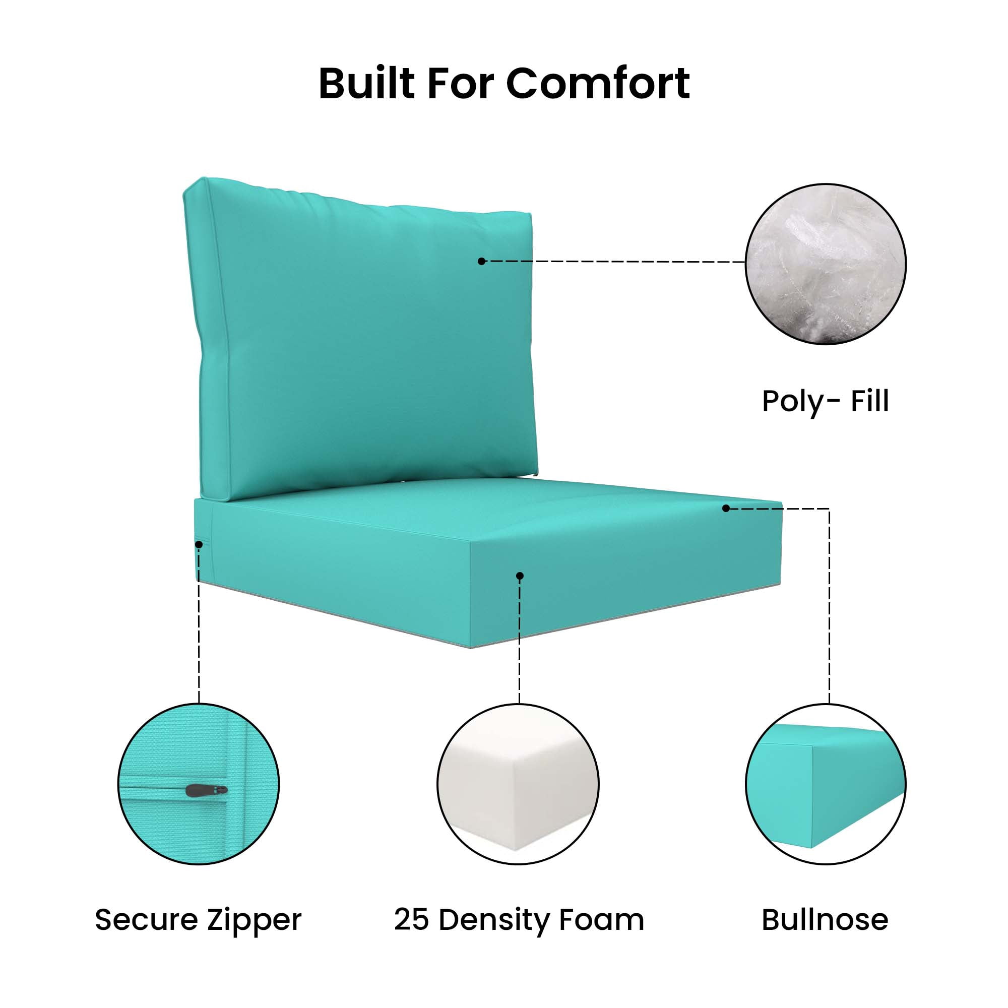 Covers&All Outdoor Sunbrella Deep Seat Cushion Set, Water, UV & Fade Resistant Patio Chair Cushions, High-Density 5" Thick Seat & Back Cushions for Outdoor Furniture