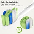 thumbnail image 3 of Cabezales de cepillo de dientes GottaShine para Philips Sonicare, paquete de 12, 3 of 7