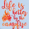thumbnail image 2 of CafePress - Life's Better Campfire Infant Bodysuit - Baby Light Bodysuit, Size Newborn - 24 Months, 2 of 4