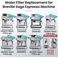 thumbnail image 2 of 4 Pack Water Filter For Sage Coffee Machine - Water Filters For Sage Barista Express Pro Touch, 2 of 5