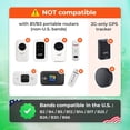 thumbnail image 2 of Data Only SIM Card - Ideal for Mobile WiFi Hotspots, Routers, USB Sticks, Laptops, Tablets, No Contract | 5G/4G LTE Network in USA Coverage 3-in-1, 2 of 3