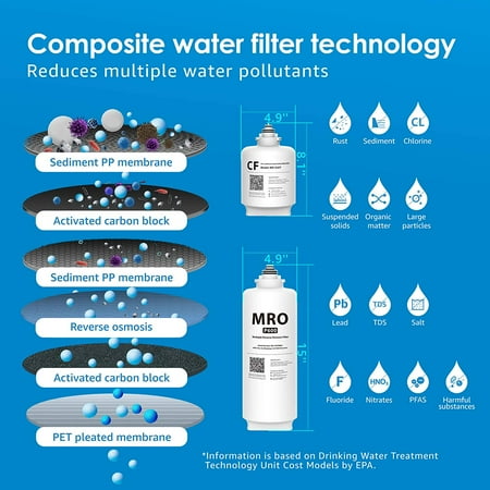gpd tankless osmosis waterdrop pure