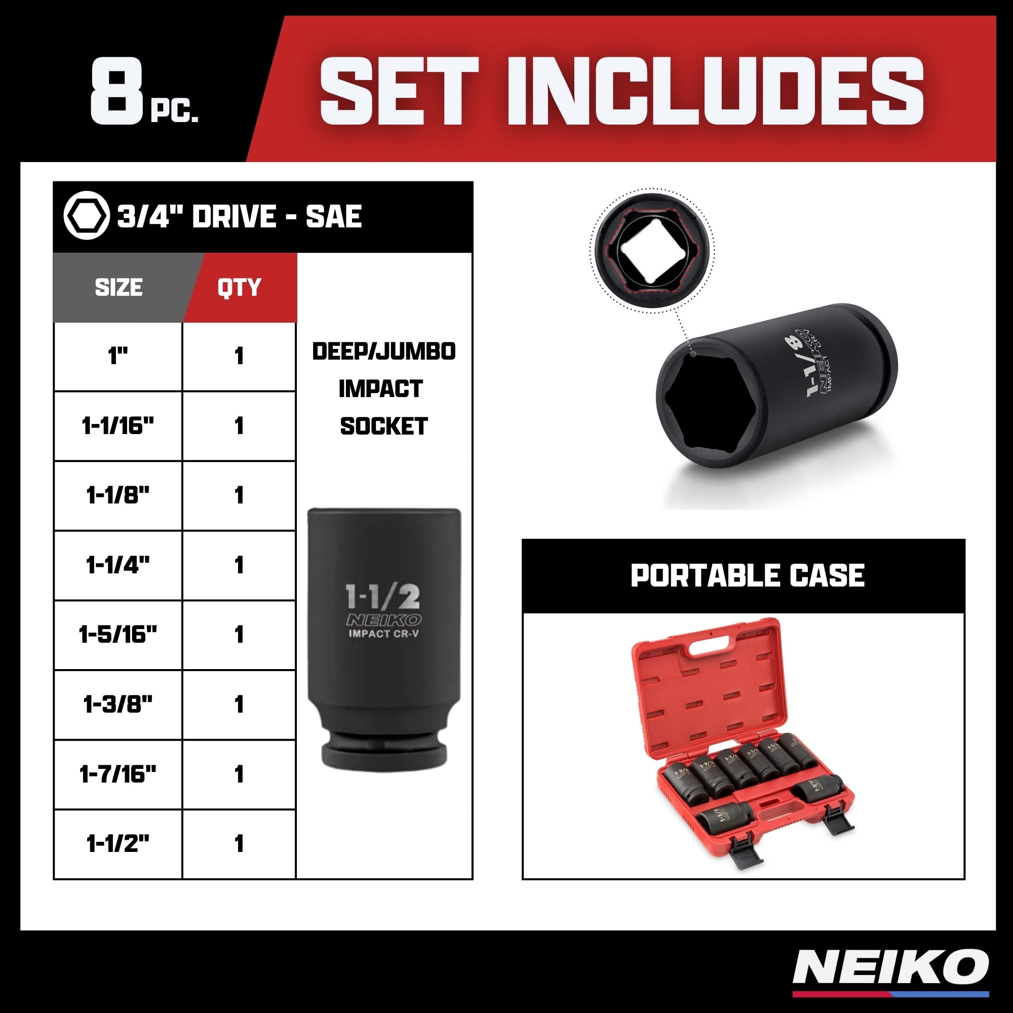 NEIKO 02461A 3/4 Inch Drive Impact Socket Set, SAE 1” to 1-1/2”, 8 PC, Deep/Jumbo Sockets, Chrome Vanadium Cr-V