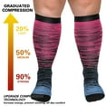 thumbnail image 2 of JUNWELL Wide Calf Compression Socks for Women and Men Circulation  Plus Size Knee High Support Stockings  4XL, 2 of 6