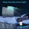 thumbnail image 6 of Costway 13,000 BTU Portable Air Conditioner with Cool, Fan, Heat & Dehumidifier, 6 of 10