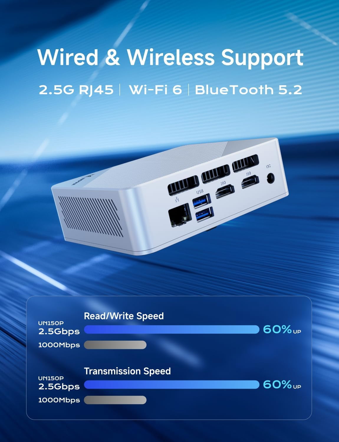 MINISFORUM Mini PC UN150P Twin Lake N150 Micro Computer, 16GB RAM+512GB SSD, 2xHDMI TMDS/1xUSB-C 4K Triple Display, 4X USB3.2, 2.5inch SATA HDD Slot, SD Card Slot Intel UHD Graphics Small Form Factor