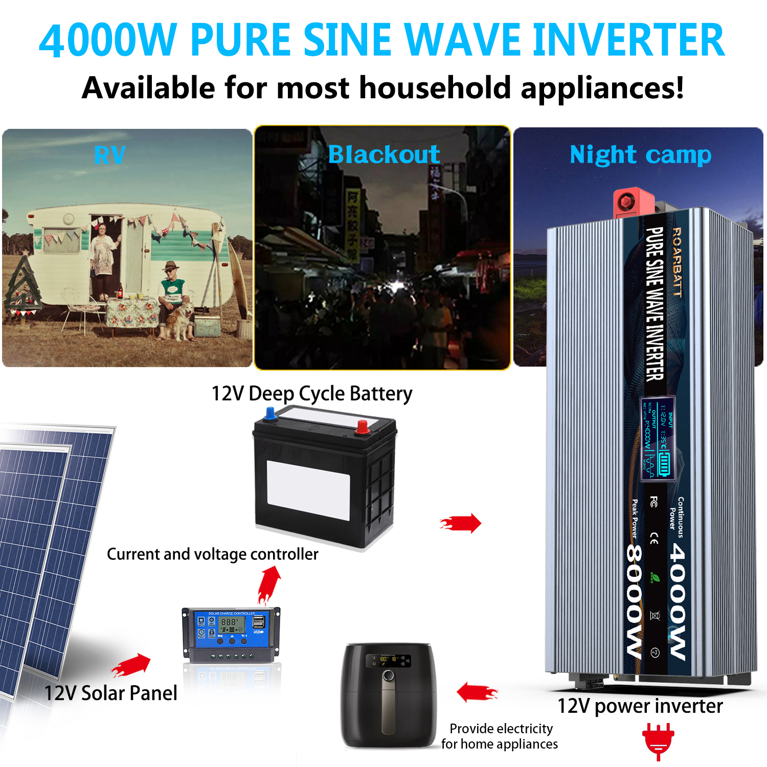 ROARBATT 12V 4000-Watt Continuous 8000-Watt Surge Power Inverter with LCD Display