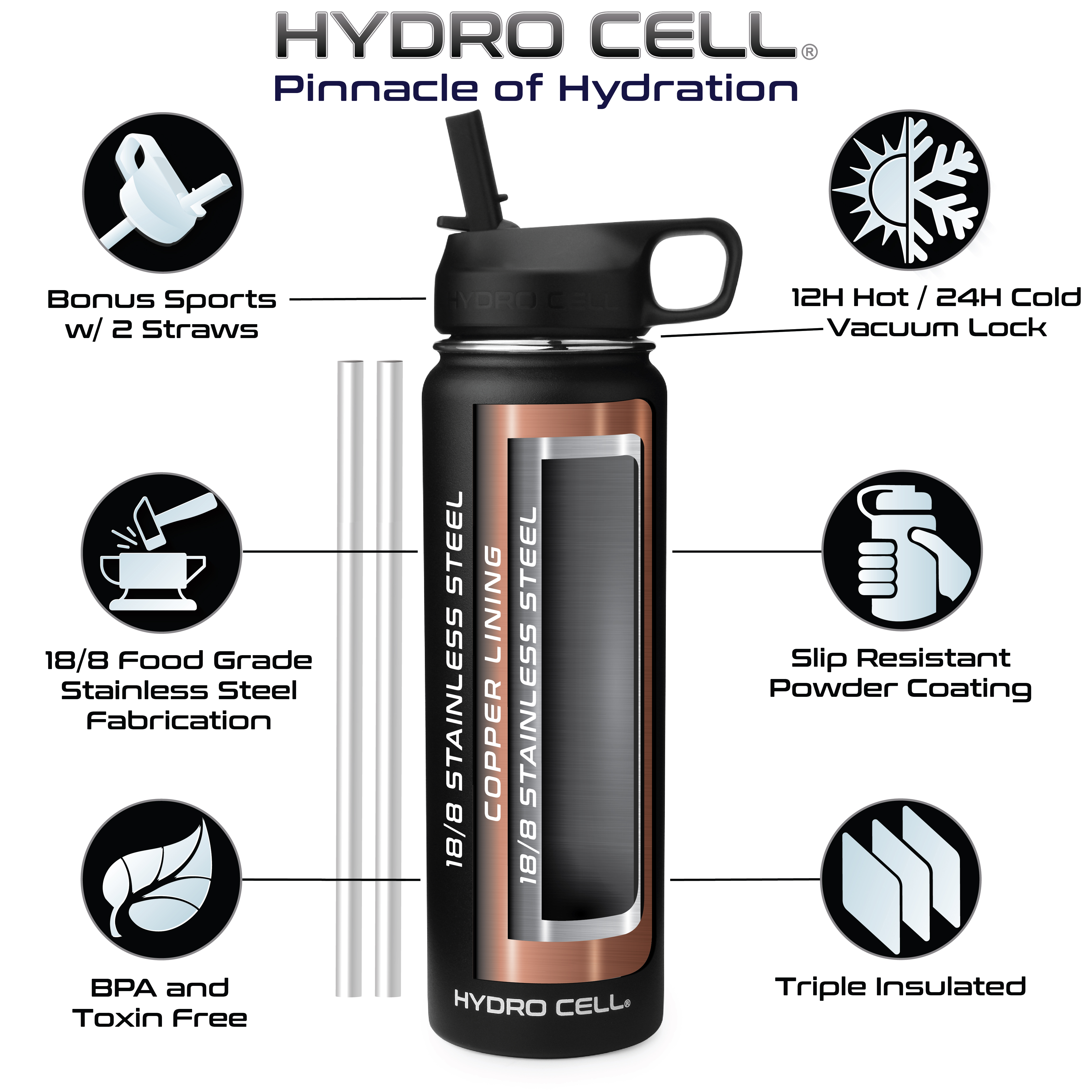 24oz (Fluid Ounces) Wide Mouth Hydro Cell Stainless Steel Water Bottle Black - image 3 of 4