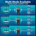 thumbnail image 4 of WiFi Range Extender, 1200Mbps Signal Booster Repeater Cover up to 2100 Sq.ft, 2.4 & 5GHz Dual Band WiFi Extender, 4 Antennas 360° Full Coverage Wireless Internet Amplifier for Smart Home Devices, 4 of 6