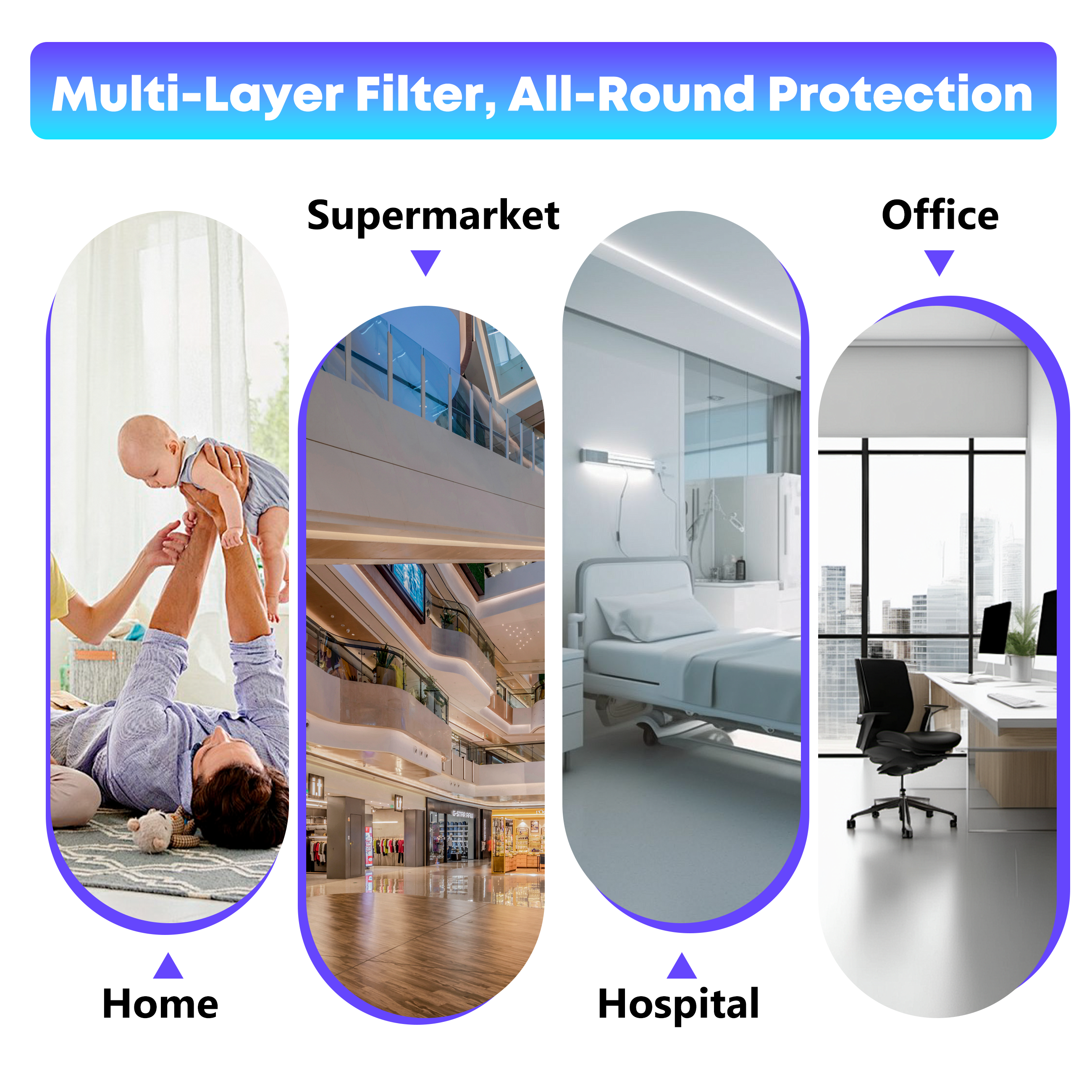 SUIXINEYI  20x25x1 MERV11 Air Cleaning Filter Non-Woven Fabric HVAC Furnace With Pleated Design for Home,6 Packs