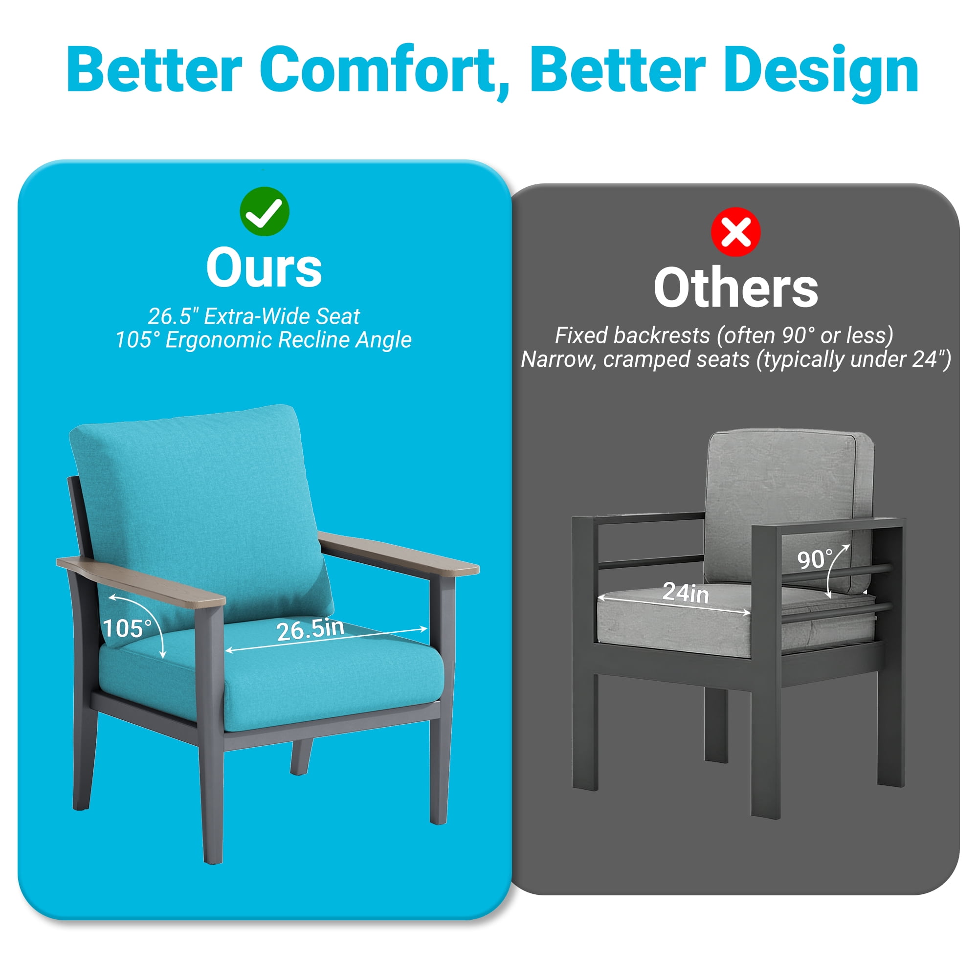 Muphyers 3 Pieces Aluminum Patio Furniture Set for 7, All Weather Outdoor Conversation Set with Thick Washable Cushions, Oversized Seat for Backyard, Porch, Deck,Turquoise