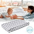 thumbnail image 4 of Housse de Matelas à Langer Douce Respirante en Coton Drap de Table à Langer Détachable Lavable Réutilisable pour Bébé de 0-3 Ans, 4 of 11