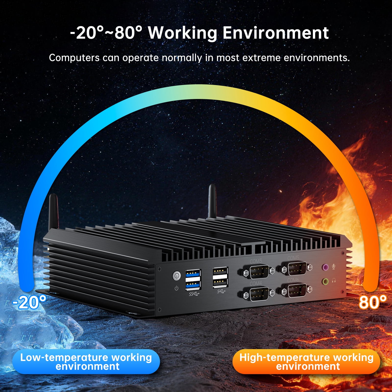 Thdeukoty Fanless Industrial Mini PC I7-1165G7 Windows10 Pro, 32G DDR4 RAM 1TSSD, Desktop Computer,2xCOM 4xUSB 3.0,4K HDMI/VGA,WiFi6,Full Metal Case,Auto Power On