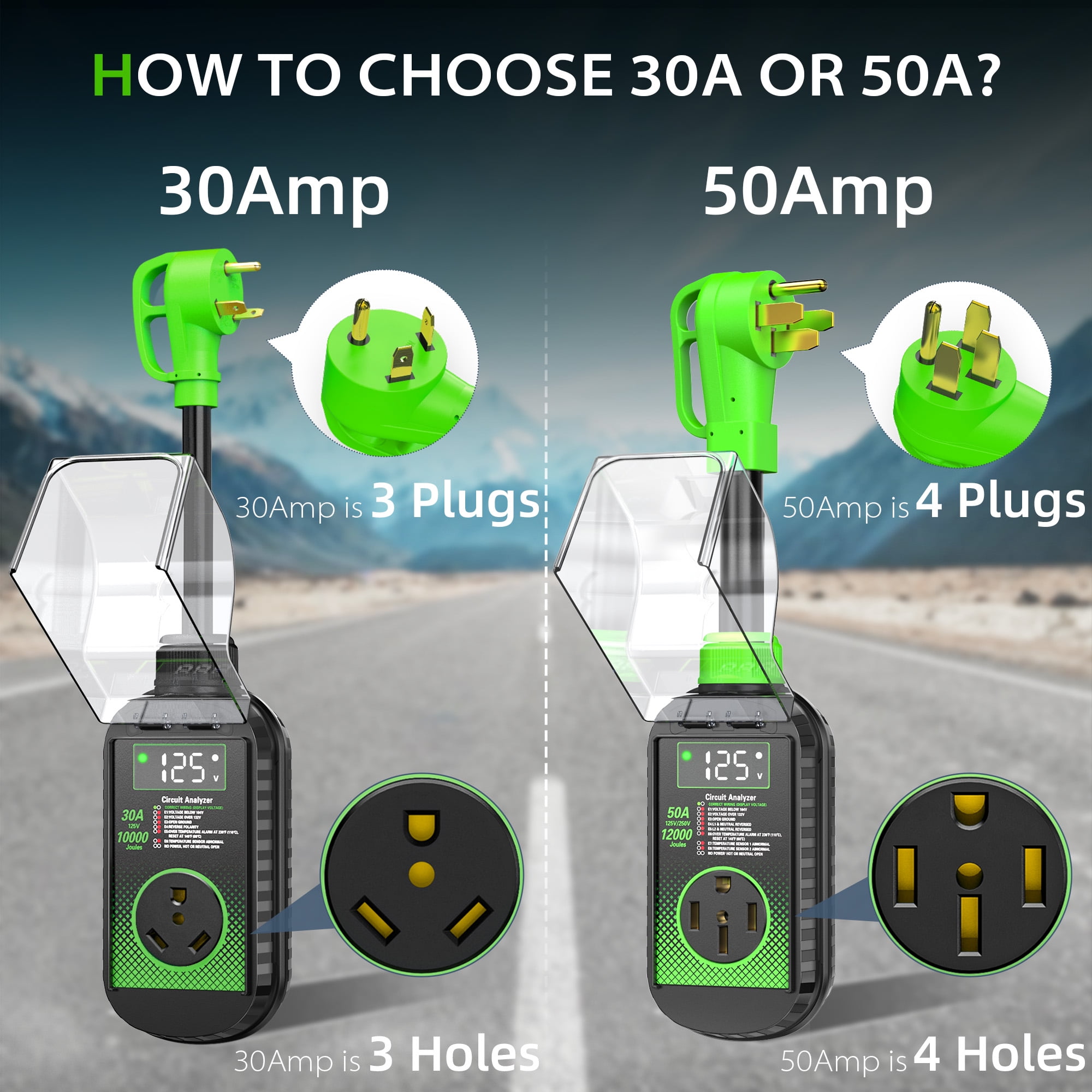 RV Surge Protector 30 Amp, Upgraded LED Display with Voltage Monitoring, Safety Certification, Waterproof
