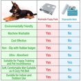 thumbnail image 3 of fafa-Plutus Tapis de Propreté Lavables pour Chiens, 2 Pack, Tapis Antidérapants pour Chiens avec Forte Absorption, Tapis d'Entraînement Réutilisables, Tapis Imperméable pour Mise Bas, Parc, Caisse, Chenil et Extérieur, 60x45cm, 3 of 4