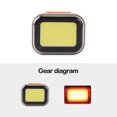 thumbnail image 4 of CxhicLuv Clip-On Headlight 2.1×1.7 Inch – Lightweight, 5 Modes, IPX4 Waterproof, Rechargeable Camping Headlamp with Hat Clip – Ideal for Night Fishing, Cycling, Perfect for Anglers, Cyclists, Beige, 4 of 6