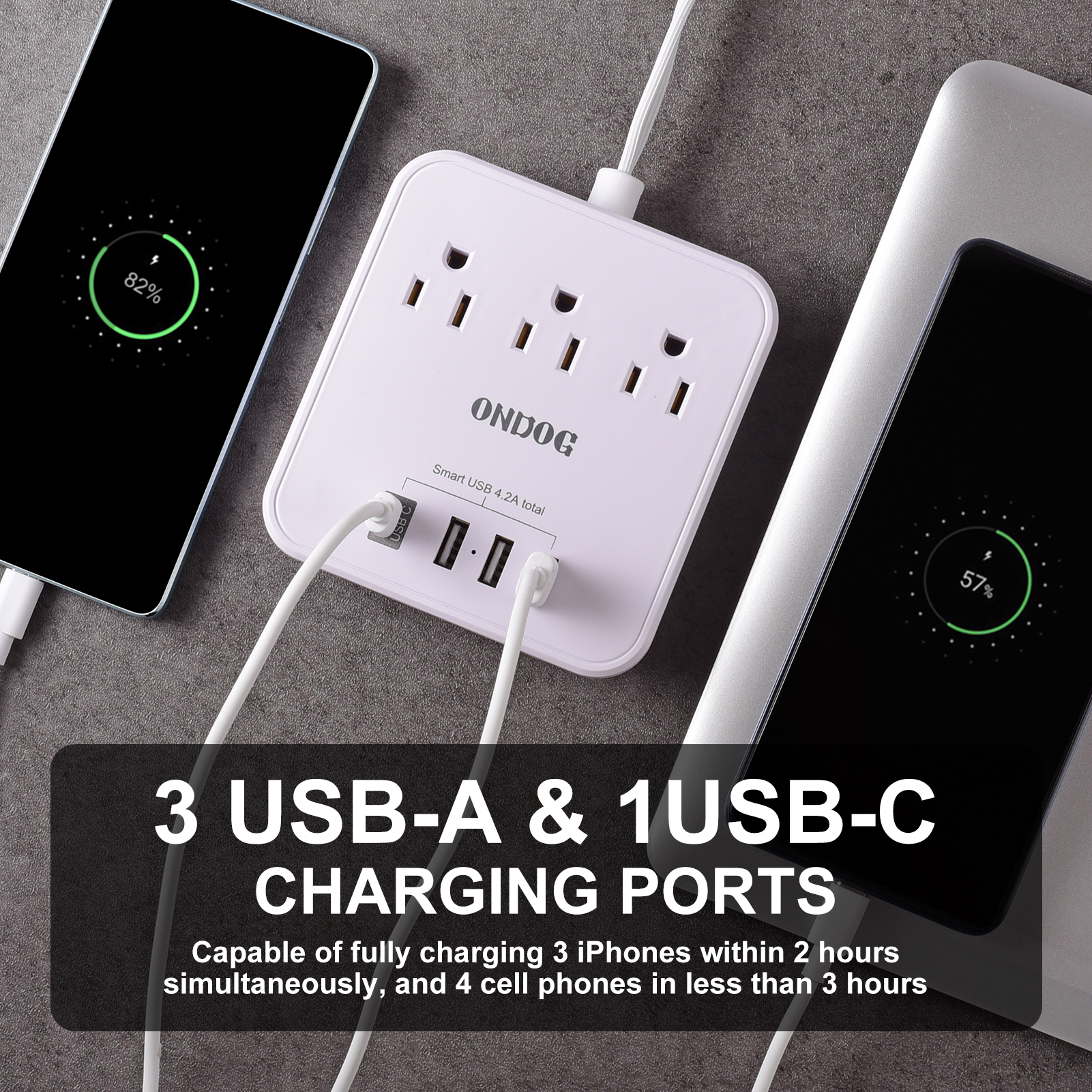 ONDOG Power Strip with USB-C, 3 AC Outlets & 4 USB Ports photo 5