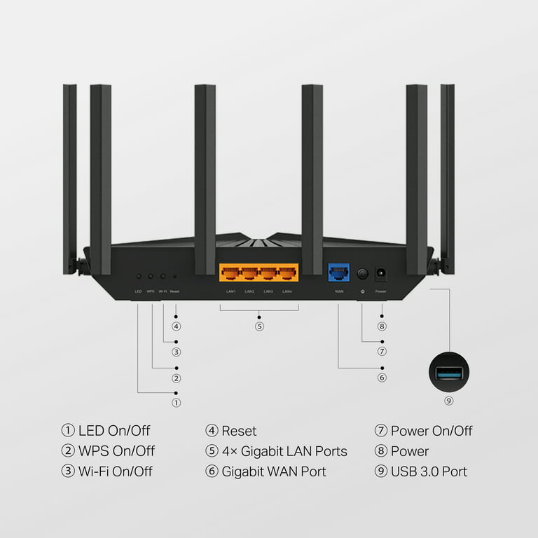 TP-Link's new Wi-Fi 6E mesh router uses 6GHz bands for speed
