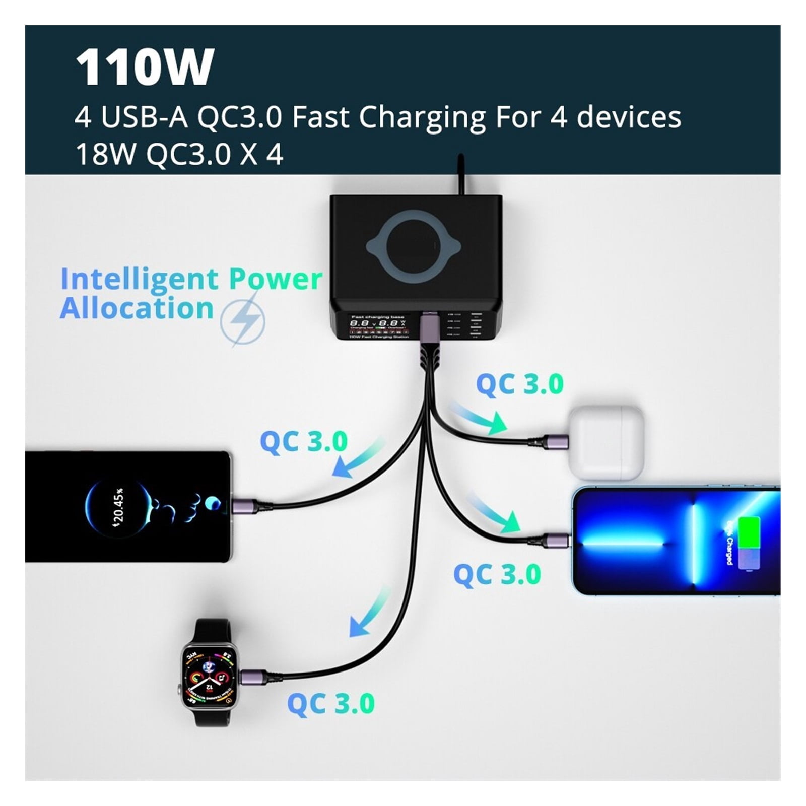 W USB Type C Charger Wireless Charing Multi Ports Fast Phone Charger PD QC3.0 Quick Charge ,Portable Station