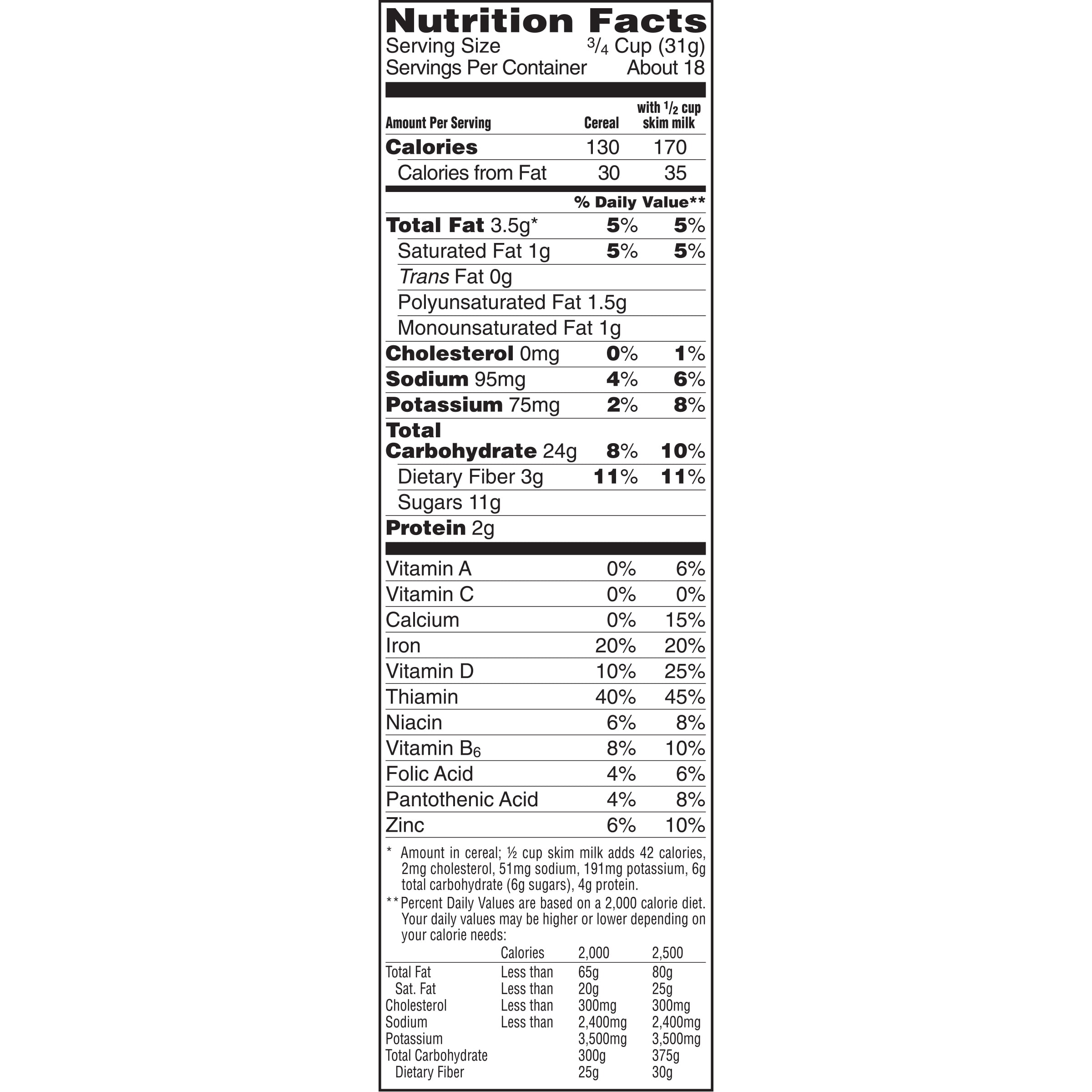 krave-cereal-nutritional-value-blog-dandk