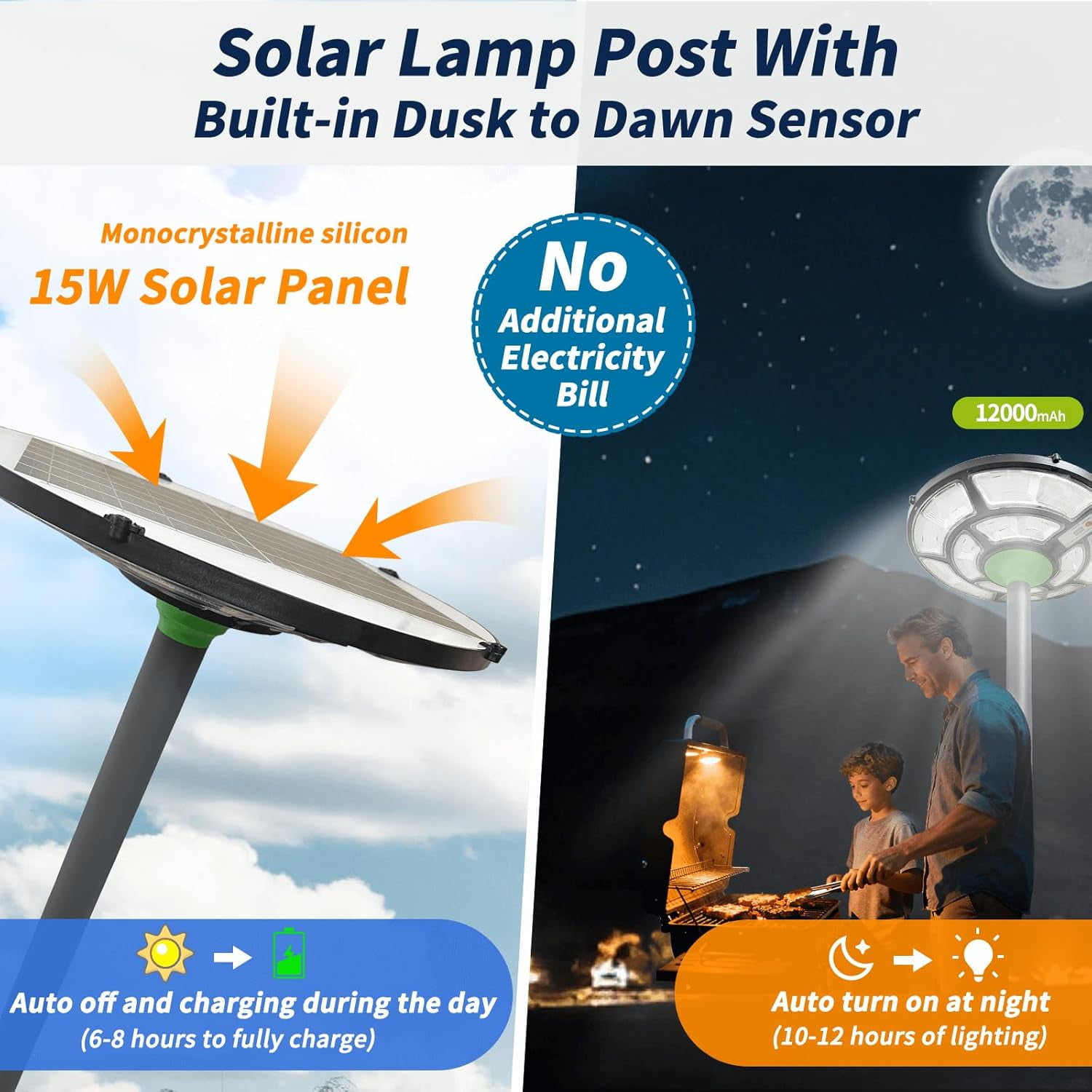 83.5″ Solar Lamp Post with Aluminum Pole & Portable Base, Waterproof Dusk to Dawn Motion Sensor 692-LED Street Light with Plug and DC Port for Yard, Driveway, Patio Outdoor Lighting