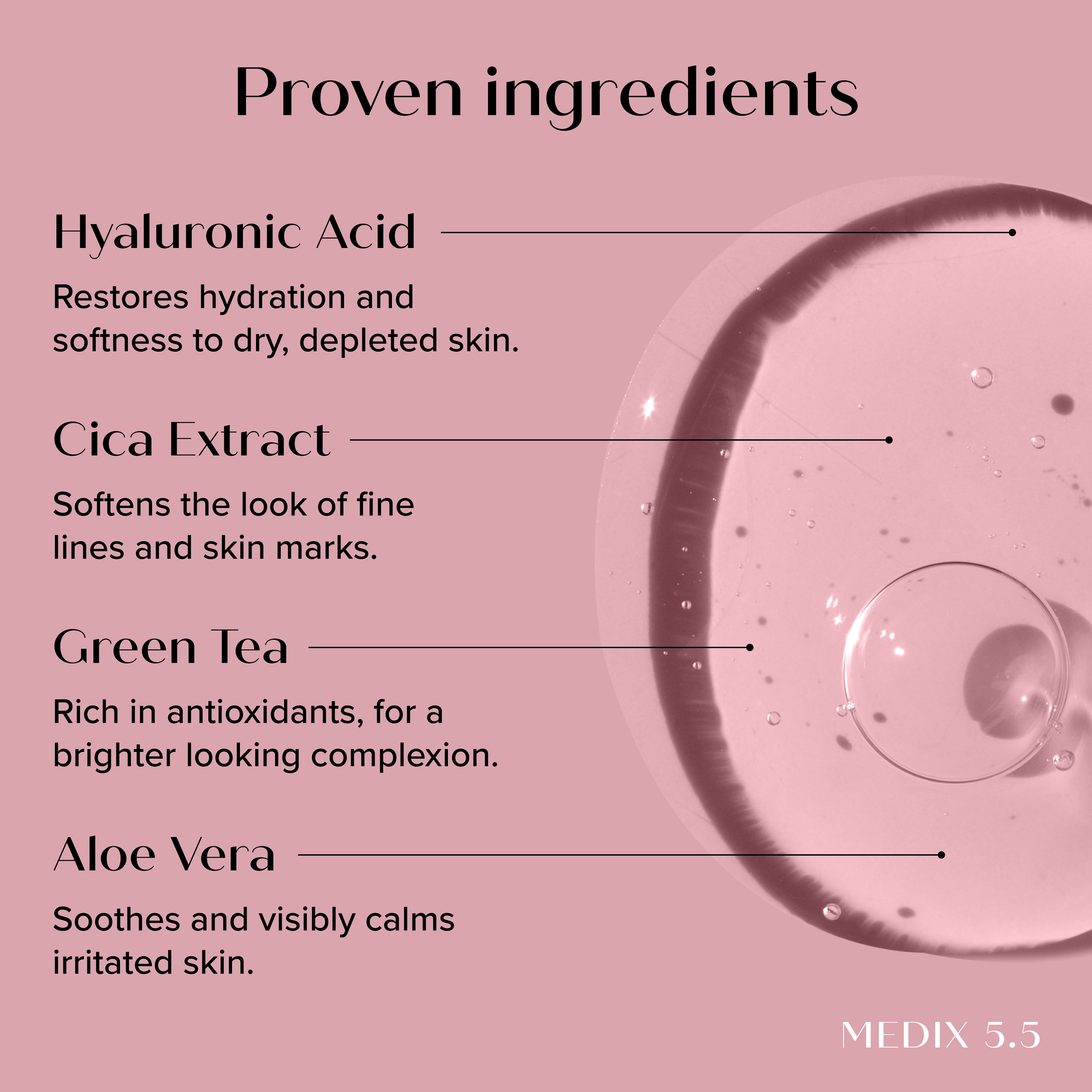MEDIX Vitamin C Cream + Wash + Hyaluronic Acid Serum 3PC Travel Kit Skin Care Set - Vitamin C Body Lotion & Body Wash + 3% Hyaluronic Serum Skincare Set To Improve Look Of Dark Spots & Dry Skin, 3PC