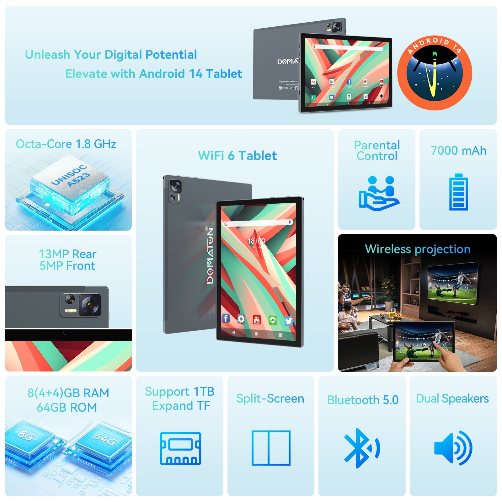 DOMATON 10.1 inch Android 14 Tablet, 8GB RAM, 64GB ROM, Wifi 6, 8 Core, 13MP+5MP Camera - Walmart.com DOMATON 10.1 inch Android 14 Tablet, 8GB RAM, 64GB ROM, Wifi 6, 8 Core, 13MP+5MP Camera - Walmart.com