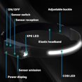 thumbnail image 4 of Linterna frontal LED recargable, 270 lúmenes, 230 grados, 5 modos de iluminación por inducción COB para niños y adultos, control por sensor de movimiento, para correr, pescar, 4 of 5