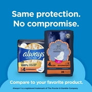 Equate Ultra Thin Pads with Flexi-Wings, Overnight Absorbency, Size 4, 28 Count