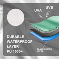 thumbnail image 4 of 5x5 Canopy Sidewalls for   Tent, Windproof, Waterproof, 99%  , Silver Coating, Blue, 4 of 4