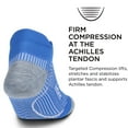 thumbnail image 6 of Feetures Plantar Fasciitis Relief Sock Light Cushion No Show Tab - Targeted Compression Sock for Women & Men - M, True Blue (1 Pair), 6 of 6