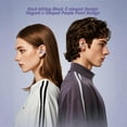 thumbnail image 3 of HLONK Open Ear Ear Clip On Earbuds Wireless Bluetooth Ear Cuff Clip On Ear Buds Headphones Bone Conduction Earbuds Out of Open Ear Headphones Ear Buds Bone Conducting, 3 of 7