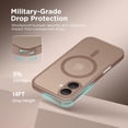 thumbnail image 5 of Magnetic Compatible with iPhone 16 Case, Upgraded [Full Camera Protection] [Compatible with MagSafe] Protective Translucent Matte Women Girl Phone Case Cover, Brown, 5 of 14