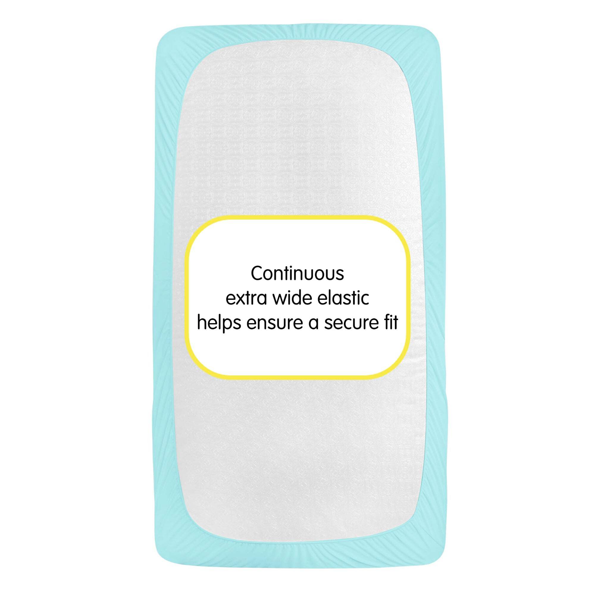BreathableBaby All-in-One Fitted Sheet & Waterproof Cover for Crib Mattresses, 2-Pack, Blue Aqua