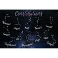 thumbnail image 3 of Prime, Marcus 14x11 Black Modern Framed Museum Art Print Titled - Emotional Constellations, 3 of 5