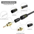 thumbnail image 2 of Sherry Digital Optical Audio Cable (3.3 Feet/1 Meter), 24K Gold-Plated Flawless Audio Fiber Optic Cable Male to Male Cord for Home Theater,Sound Bar, TV, PS, Xbox, Samsung, 2 of 7