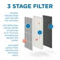thumbnail image 4 of Medify Air MA-25 500 Sq Ft Compact Air Purifier w/ True HEPA Filter, Black, 4 of 5