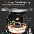 thumbnail image 3 of L-Link Garbage Disposal, 3/4 HP Continuous Feed Kitchen Garbage Disposer with Power Cord, Household Food Waste Disposer with Super Quiet Motor & Flange Included - Green, 3 of 16