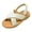 Z1-White, variant on Wolcakyue Toddler Girls Sandals Open Toe Summer Pu Leather Shoes for Little Kids,White 8.5