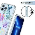 thumbnail image 4 of Blue Sea Turtles Clear Case for iPhone 13 Pro,Transparent Soft TPU Bumper Full Cover Case, 4 of 5