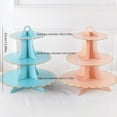 thumbnail image 7 of 3-ply Cardboard Cupcake Stand,13in Multi-layer Dessert Cake Paper Stand,Pink Blue Three-ply Gilded Cake Stand for Birthday Party Supplies Christmas Festival Holiday Home Decoration, 7 of 7