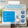 thumbnail image 3 of (4) Klimaire 9,000 BTtem with 10' Installation Kits and Wall Brackets (115V)U 21.5 SEER2 Ductless Mini Split Inverter A/C Heat Pump Sys, 3 of 7
