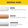 thumbnail image 6 of Purdy Genuine 3/8" Nap Cover Roller Cover 144602142, 6 of 7